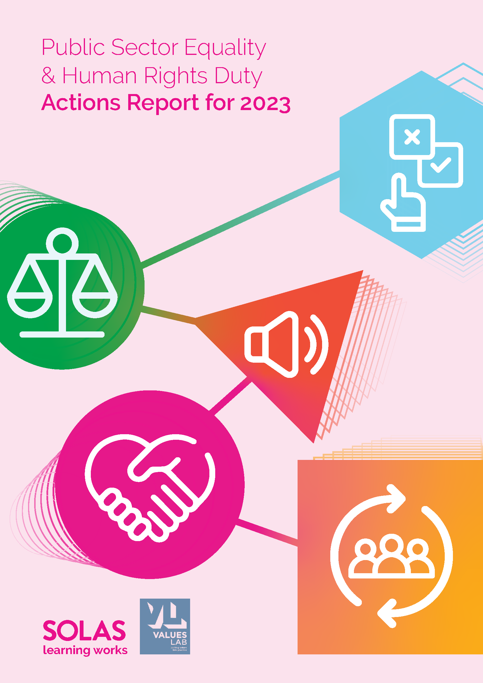 Public Sector Equality & Human Rights Duty Actions Plan for 2023